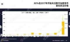   TP钱包交易所关闭的原因与影响分析 /  guanjian
