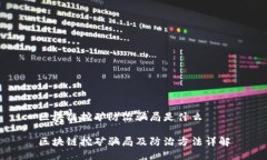 区块链挖矿防治骗局是什么区块链挖矿骗局及防