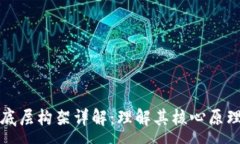 :区块链技术底层构架详解：理解其核心原理与应