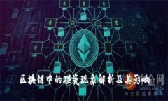 区块链中的碰瓷现象解析及其影响
