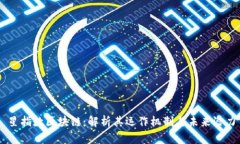 星指数区块链：解析其运作机制与未来潜力