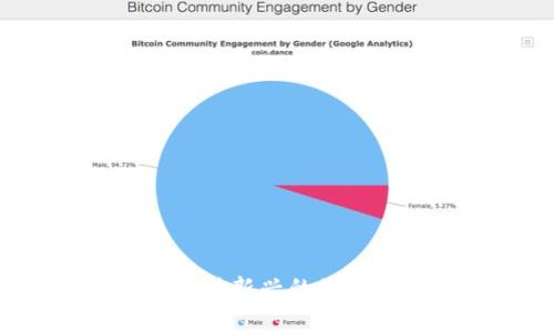 了解TP假钱包:一种新兴的假钱包现象及其影响