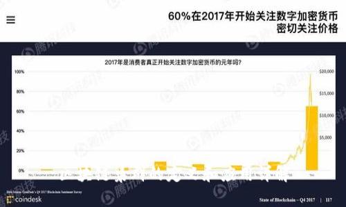 区块链集群的定义和应用详解