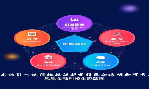 区块链数据保护原理是一个复杂且具有深远意义的主题。区块链技术的引入使得数据保护变得更加透明和可靠。这篇文章将详细探讨区块链数据保护原理以及相关的概念和应用。
jiaotit区块链数据保护原理详解