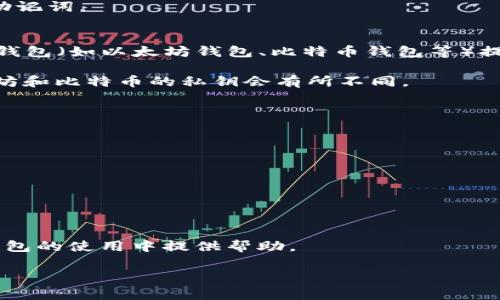   如何批量导入TP钱包：详细步骤与常见问题解答 / 

 guanjianci TP钱包, 批量导入, 导入教程, 加密钱包, 数字货币 /guanjianci 

在当今数字货币迅速普及的时代，越来越多的用户开始接触和使用各种区块链钱包。其中，TP钱包因其多功能性和用户友好的界面而备受欢迎。然而，当用户需要导入多个钱包或账户时，批量导入功能变得尤为重要。本文将详细介绍如何在TP钱包中批量导入钱包，以及一些常见问题的解答。

一、TP钱包概述
TP钱包（TokenPocket）是一款支持多种区块链的去中心化数字资产钱包。它不仅允许用户存储、管理和交易数字资产，还支持DApp的使用。TP钱包的用户界面友好，适合新手和有经验的用户使用。同时，TP钱包支持多种链上的代币，用户可以在一个钱包中管理多种资产，提高了使用的便捷性。

二、为什么要批量导入钱包
批量导入钱包的需求通常出现在以下几种场景中：
ul
li投资者持有多个数字货币，多为了方便管理，选择将多个钱包合并到TP钱包中。/li
li在更换钱包时，为了避免资产转移的繁琐，用户希望能快速导入多个旧钱包的私钥或助记词。/li
li开发者或团队需要同时管理多个钱包进行项目开发或资产管理。/li
/ul
无论是哪种场景，TP钱包的批量导入功能都可以有效提高用户的管理效率。

三、TP钱包批量导入的步骤
下面将详细介绍如何在TP钱包中批量导入钱包。请确保您的TP钱包是最新版本，以免出现兼容性问题。

h4步骤一：准备导入信息/h4
在开始前，您需要准备好要导入的钱包的私钥或助记词。对于批量导入，建议将这些信息整理成文本文件，每个私钥或助记词之间用换行符隔开，方便后续的导入操作。

h4步骤二：打开TP钱包/h4
在您的手机上打开TP钱包应用。确保您已成功登录到您的TP钱包账户。如果您尚未下载，可以在应用商店中寻找“TP钱包”下载安装。

h4步骤三：进入设置或导入界面/h4
在钱包的主界面，找到并点击“设置”选项（通常是一个齿轮图标）。在设置菜单中，寻找“导入钱包”或“备份与恢复”等相关选项，点击进入。

h4步骤四：选择批量导入选项/h4
在导入钱包的界面中，找到“批量导入”或“导入多个钱包”的选项。点击后，系统会提示您选择文件或直接输入私钥/助记词。

h4步骤五：输入或上传文件/h4
根据系统提示，您可以选择直接粘贴准备好的私钥/助记词文本，或者选择上传您准备好的文件。确保格式正确，避免因错误格式导致导入失败。

h4步骤六：确认信息/h4
在输入或上传完成后，仔细检查所有信息是否正确，确保没有遗漏或输入错误。然后点击“确认”或“导入”按钮，开始批量导入过程。

h4步骤七：完成导入/h4
系统会自动进行钱包导入，完成后您可以在TP钱包主界面查看到相应的资产信息。如果导入成功，您将能够在TP钱包中看到相应的数字资产。

四、常见问题解答

h4问题一：批量导入时，私钥或助记词格式有要求吗？/h4
是的，批量导入时，需要注意私钥或者助记词的格式。一般来说，助记词应该是由12或24个单词组成，且每个单词之间用空格隔开。私钥则是一个长字符串，通常以“0x”开头。确保每行一个助记词或私钥，并注意不要添加多余的空格或换行。

如果格式不符合要求，TP钱包可能会提示导入失败。因此，建议在导入之前先在文本编辑器中仔细检查一遍，确保格式正确，便于顺利完成导入。

h4问题二：导入后，为什么我的资产没有显示？/h4
导入完成后，如果您的资产没有显示，可能存在以下几种情况：
ul
li导入的私钥或助记词不正确。请检查是否输入错误或格式不正确。/li
li该币种未在TP钱包中激活。可以尝试手动添加该币种。/li
li网络故障导致资产信息未能及时更新。可以检查网络连接，稍后再试。/li
/ul
如果以上情况均不成立，建议重启钱包应用或联系TP钱包客服支持，获取进一步帮助。

h4问题三：批量导入是否会影响原有的数字资产？/h4
在TP钱包中，批量导入新的钱包或地址不会影响您原有的钱包和资产。TP钱包会将新导入的钱包作为独立的账户管理，确保它们与您已有的资产隔离。所有资产和交易信息都是基于私钥而不是钱包地址，因此批量导入将不会对原有的资产造成风险。

不过，建议在进行批量导入之前，务必做好原有资产的备份，以防万一。在导入操作过程中也请保持警惕，避免泄露您的私钥和助记词。

h4问题四：能否导入其他钱包的私钥？/h4
TP钱包支持导入来自不同钱包的私钥。只需确保所导入的私钥和助记词是正确的，并与TP钱包支持的币种相匹配。许多非托管钱包（如以太坊钱包、比特币钱包等）提供私钥导出功能，您可以将其导入到TP钱包。

在导入其他钱包的私钥时，请确保了解所需的资产类型以及相关币种是否受支持。不同链上的私钥格式可能有所差异，如以太坊和比特币的私钥会有所不同。

h4问题五：批量导入后如何安全管理我的钱包?  /h4
安全管理钱包是每个数字资产持有者的首要任务。以下是一些管理建议：
ul
li定期备份：定期备份您的TP钱包助记词和私钥，将其保存在安全的地方，避免数据丢失。/li
li启用双重认证：如果TP钱包支持双重认证功能，建议启用该功能，以提高账户安全性。/li
li保持软件更新：确保您的TP钱包和手机操作系统保持最新版，避免任何已知的安全漏洞。/li
li避免公共Wi-Fi：在公共场合使用TP钱包时，尽量避免使用公共Wi-Fi，防止网络攻击。/li
li警惕网络钓鱼：时常保持警惕，避免点击不明链接或下载不明应用，以防财产损失。/li
/ul
总之，通过批量导入功能，用户能够更加高效、便捷地管理数字资产。希望本文所提供的详细步骤和常见问题解答能为您在TP钱包的使用中提供帮助。

如有更多问题，请查阅TP钱包官方网站或联系客服获取最新信息。