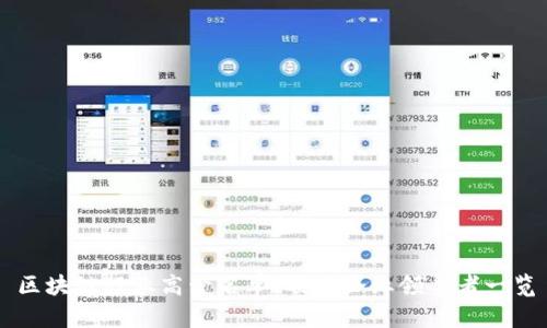 区块链行业高管名单:顶尖企业领导者一览