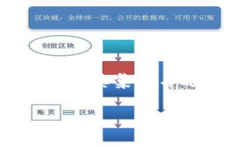 区块链粘合剂是一个相对新颖的概念,通常用来描述将区块链技术与其他技术或平台结合的工具和方法。随着区块链技术在各行各业的应用不断扩大,如何有效地将其集成并运用到现有系统中,成为了企业和开发者面临的一个重要问题。今天我们将深入探讨什么是区块链粘合剂,它的工作原理,应用场景,以及它在未来可能的发展趋势。
深入了解区块链粘合剂及其应用前景