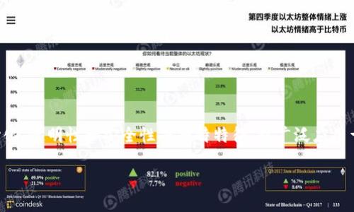 科技革命区块链已经成为当今世界讨论的热门话题之一。随着数字化和网络技术的快速发展,区块链技术以其去中心化、透明性和安全性等独特特征,被广泛应用于各个领域,包括金融、医疗、物流、版权保护等。本文将深入探讨区块链的含义、工作原理、应用场景和未来发展等内容。
科技革命区块链:颠覆传统的去中心化解决方案