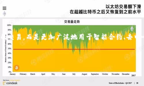 区块链2.0是对区块链技术的一次重大升级,主要目的是为了扩展区块链的应用场景,使得其不再局限于数字货币的交易,而是更加广泛地用于智能合约、去中心化应用(DApps)等领域。相较于早期的区块链1.0(如比特币),区块链2.0赋予了区块链更强的可编程性和灵活性。
以下是关于区块链2.0的详细介绍以及可能相关的问题。
区块链2.0是什么?深入探索这一技术变革
