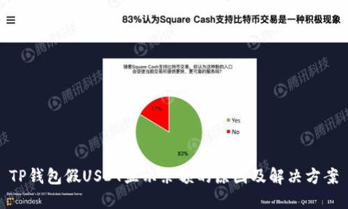 TP钱包假USDT显示余额的原因及解决方案