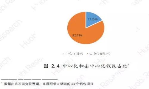 区块链恒星币是什么币的详细介绍如下:
深入了解恒星币(Stellar)及其在区块链中的应用