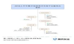 : 区块链下一个新零售是什么？揭示未来商业变革