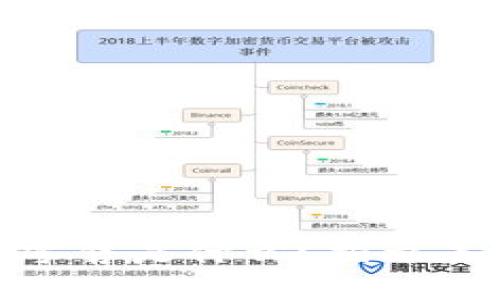 : 区块链下一个新零售是什么?揭示未来商业变革的趋势