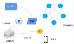 如何在TokenPocket中使用DOD：详细指南与常见问题解