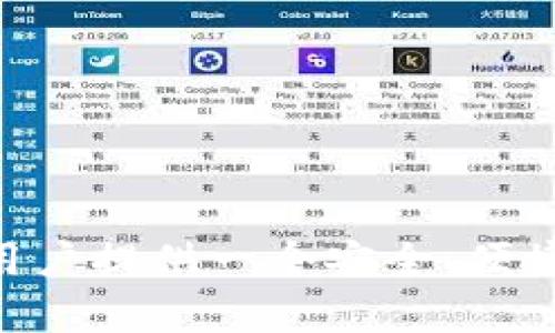 tp钱包(Trust Wallet)作为一种数字资产存储和管理工具,其主要目的是为用户提供一个安全、便捷的方式来存储和使用他们的加密货币。下面将详细探讨 TP钱包的用途及功能