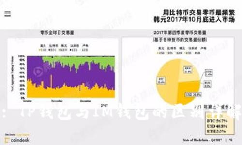 : TP钱包与IM钱包的区别详解