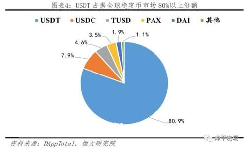 什么是区块链Ethereum:深入了解以太坊的原理和应用