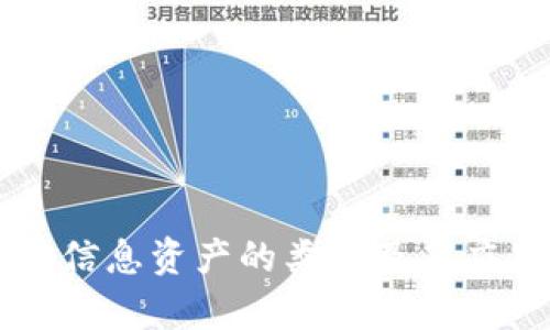 区块链信息资产的类型及其应用解析