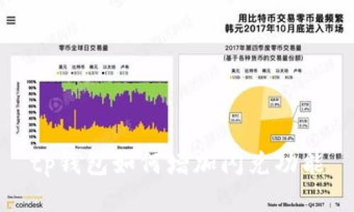 tp钱包如何增加闪兑功能