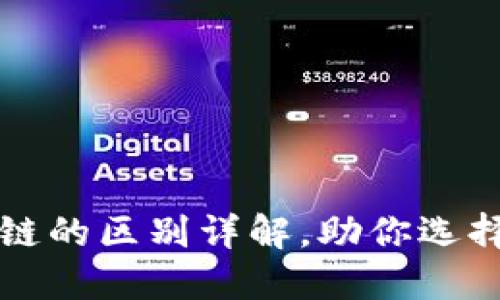 区块链与联盟链的区别详解,助你选择最佳解决方案
