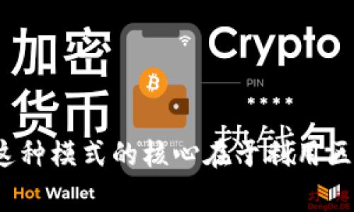 游戏区块链运营模式是一个新兴且迅速发展的领域,随着区块链技术在各行业的广泛应用,它为游戏产业提供了创新的运营模式。这种模式的核心在于利用区块链技术的去中心化、透明性和不可篡改性,为游戏产业带来新的商业模式和玩家体验。本文将深入探讨 游戏区块链运营模式详解