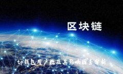 tp钱包用户数及其影响因素分析