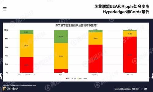 TP钱包互转需要手续费吗?全面解读及常见问题解析