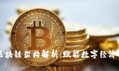 美团的区块链架构解析:赋能数字经济的新动力
