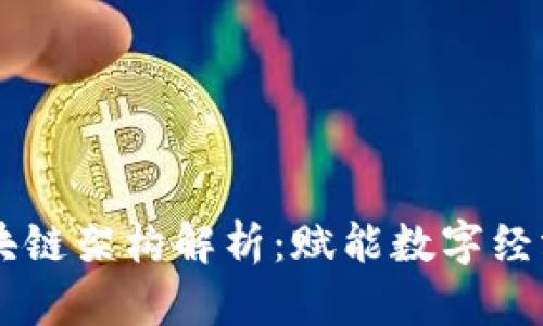 美团的区块链架构解析:赋能数字经济的新动力