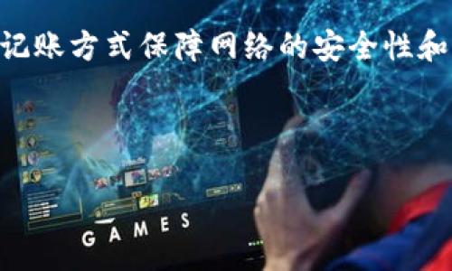 区块链算法系统是一个涉及计算机科学与金融科技交叉的领域,主要用于实现和维护区块链网络的各项功能。区块链算法通过各种加密技术和分布式记账方式保障网络的安全性和透明性。这种技术不仅在虚拟货币(如比特币)的运作中起着关键作用,同时也在智能合约、去中心化金融(DeFi)、供应链管理等多个领域得到广泛应用。
在接下来的内容中,我们将详细讨论区块链算法系统的核心概念、工作原理、应用场景以及当前面临的挑战,帮助读者更深入地理解这一重要的技术。
区块链算法系统的深入解析与应用探讨