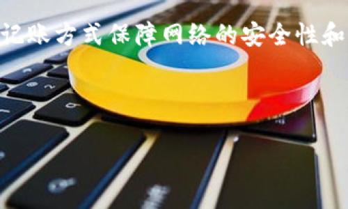 区块链算法系统是一个涉及计算机科学与金融科技交叉的领域,主要用于实现和维护区块链网络的各项功能。区块链算法通过各种加密技术和分布式记账方式保障网络的安全性和透明性。这种技术不仅在虚拟货币(如比特币)的运作中起着关键作用,同时也在智能合约、去中心化金融(DeFi)、供应链管理等多个领域得到广泛应用。
在接下来的内容中,我们将详细讨论区块链算法系统的核心概念、工作原理、应用场景以及当前面临的挑战,帮助读者更深入地理解这一重要的技术。
区块链算法系统的深入解析与应用探讨