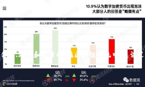 区块链通讯逻辑是一个与区块链技术相关的概念,通常涉及到区块链网络中信息是如何传播、处理和记录的。在区块链系统中,通讯逻辑可以涉及多个方面,例如节点间的互相通信、信息的验证、数据的传输以及共识机制等。
### 区块链通讯逻辑解析:理解其基本原理与应用