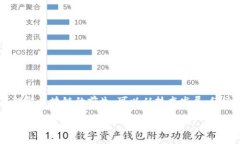区块链前生这个词汇通常指的是区块链技术诞生