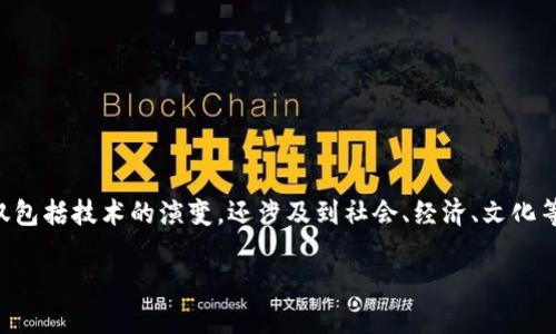 区块链新思想是一个复杂且不断发展的主题,它不仅包括技术的演变,还涉及到社会、经济、文化等多个层面的深刻变革。以下是我们将要探讨的内容。
区块链新思想:探索未来科技与社会变革的交融