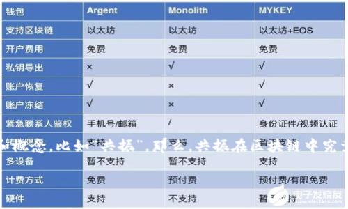 区块链技术在近年来得到了广泛关注,成为金融、物流、医疗等多个领域的热门话题。在这一技术的探讨中,出现了一些专业术语和概念,比如“共振”。那么,共振在区块链中究竟是什么意思呢?在本篇文章中,我们将详细探讨这个概念,并围绕其在区块链中的作用进行深入分析,同时回答一些相关的问题。
区块链中的共振:概念解析与应用