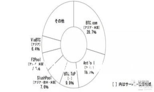 区块链文章类型全解析:从技术到应用的全面指南