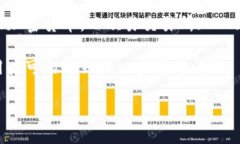 TP钱包转到欧易交易所的确是许多用户关注的问题