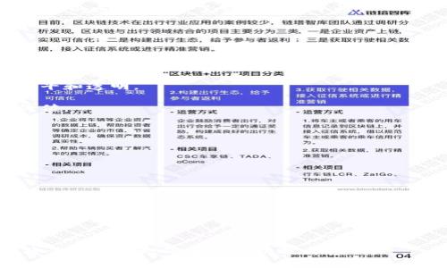 生态联盟区块链：深入了解新兴的分布式技术
生态联盟区块链, 区块链技术, 分布式系统, 生态环境保护, 共享经济/guanjianci

生态联盟区块链简介
在当今科技迅速发展的时代，区块链技术逐渐成为一个热门话题，吸引了越来越多的人关注。生态联盟区块链作为区块链技术的一种新兴应用，旨在将区块链的去中心化特点与环境保护、资源共享等领域相结合，从而推动可持续发展和生态保护的目标。

生态联盟区块链是指在生态环境保护和可持续资源管理方面，利用区块链技术构建一个去中心化的生态系统。其中，联盟成员可以包括企业、政府、非政府组织以及普通公众等不同角色。通过这种方式，成员之间能够实现信息互通、资源共享，使得生态联盟的运作更加透明，提高了资源利用的效率，同时也能增强公众参与生态保护的意识。

生态联盟区块链的技术基础
生态联盟区块链的核心基础是区块链技术，它是一种去中心化的分布式账本技术。与传统的集中式数据库不同，区块链将数据分散存储在网络中的多个节点上，从而保证了数据的安全性和可靠性。

在生态联盟区块链中，所有与生态保护相关的数据（如碳排放、资源消费、生态补偿等）都可以被记录在区块链上，并由各个参与方共同维护。利用智能合约等技术，联盟成员可以在事先设定的条件下自动执行相关协议，确保资源的合理配置和生态补偿的精准实施。

生态联盟区块链的应用场景
生态联盟区块链可以应用于多个领域，为可持续发展提供解决方案。以下是一些典型的应用场景：

1. **碳交易市场**：在碳交易中，通过生态联盟区块链，企业可以实时记录其碳排放数据，形成透明的交易记录，促进碳信用的买卖。这不仅能够刺激企业减排，还能提升碳交易市场的整体效率。

2. **资源共享**：通过区块链，不同企业和组织可以更高效地共享资源，尤其是在水资源、土地利用等方面，促进各方的合理利用与协调，避免资源浪费。

3. **生态补偿机制**：生态联盟区块链还能为生态补偿机制提供支持。通过数据透明，确保生态保护者能够公平地获得补偿，从而激励更多的公众参与生态保护。

4. **环境监测**：利用区块链技术，相关数据可以被实时记录并无法篡改，增强了环境监测的透明度和可信度，帮助政府和公众及时掌握环境状况。

生态联盟区块链的优势
生态联盟区块链在推动生态环境保护中的优势主要体现在以下几个方面：

1. **透明性**：所有交易和数据记录都在区块链上公开，任意人都可以查询，增强了系统的透明度，提升了公众对生态保护的信任。

2. **去中心化**：生态联盟区块链无需中介，降低了运营的成本和时间，提升了资源配置的效率。

3. **安全性**：由于区块链技术的加密特性，数据被篡改或丢失的可能性降至最低，确保了参与者的数据安全。

4. **互动性**：生态联盟区块链允许各方以更灵活的方式互相互动，增强了生态保护的合作氛围。

生态联盟区块链面临的挑战
尽管生态联盟区块链有着众多优势，但在实际应用中也面临一些挑战。

1. **技术成熟度**：区块链技术尚处于发展阶段，技术的不成熟可能导致实施过程中出现各种问题，包括交易速度慢、网络拥堵等。

2. **政策法规**：在一些国家和地区，缺乏相应的政策和法规支持，限制了区块链的应用和推广。

3. **公众认知**：虽然区块链在行业内受到重视，但普通公众对此的认识仍然有限，影响其参与度。

4. **数据隐私问题**：尽管区块链信息是透明的，但如何有效保护用户隐私仍然是一个待解决的问题。

相关问题解答

1. 生态联盟区块链如何促进可持续发展？
生态联盟区块链在可持续发展方面的促进作用主要体现在以下几个方面：

一是资源管理的高效性。通过区块链技术，所有资源的使用情况都可以被实时记录和监控，企业和组织在资源配置时可以获取更准确的数据，进而做出更合理的决策，有效降低资源浪费。

二是增强公众参与感。生态联盟区块链鼓励公众的参与与互动，利用智能合约和分布式账本技术，公众不仅能参与到生态保护的工作中，还能根据贡献获得相应的奖励，增强了生态治理的可持续性。

三是创新生态补偿机制。中心化的生态补偿往往存在效率低下的问题，而通过区块链，各种生态补偿措施可以透明且高效地激励与补偿处于生态保护一线的公众或组织，形成良性的生态保护循环。

2. 如何保证生态联盟区块链的数据透明性？
生态联盟区块链通过区块链技术内置的透明特性，确保数据的可追溯性和不可篡改性：

首先，数据记录在区块链中无法被随意修改。区块链采用密码学技术，每一笔交易形成的