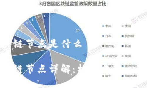 城链科技区块链节点是什么
城链科技区块链节点详解:构建去中心化生态的基石