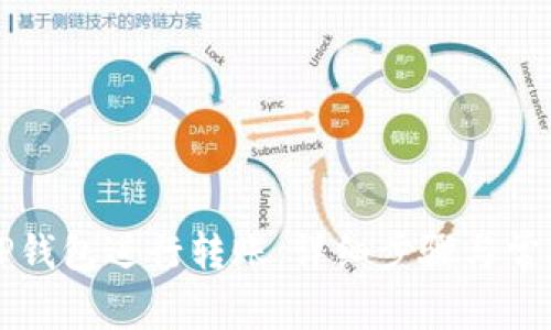 如何使用TP钱包进行转账:详细步骤与常见问题解析