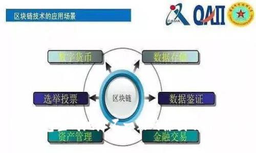 TP冷钱包生成地址不一致的原因及解决方法