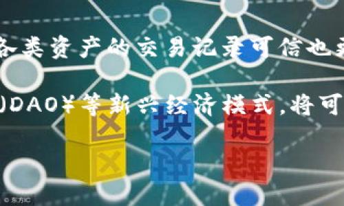   区块链精神：理解去中心化信任的核心理念 / 

 guanjianci 区块链, 去中心化, 信任机制, 数字经济, 加密技术 /guanjianci 

## 区块链精神的概念

区块链技术自诞生以来，随着比特币的普及而进入大众视野。人们谈论区块链的时候，除了其技术层面的特性外，更值得关注的是其所蕴含的精神和理念。区块链精神可以理解为去中心化、透明性和共识机制等一系列特征的组合。这一理念不仅影响了数字货币的生成，也深刻影响了金融、物流、智能合约和其他多个行业。理解区块链精神，有助于我们把握这一技术在未来发展中的潜能。

### 1. 去中心化

去中心化是区块链精神的核心理念之一。传统金融体系和许多商业模式依赖于中心化的机构，比如银行、交易所和政府。在这样的体系下，用户的信任需要依赖这些中心机构，而一旦这些机构出现问题，就可能导致整个生态的崩溃。区块链技术通过其分布式账本的方式，将数据存储在网络中的每一个节点上，去除了对中心化机构的依赖，用户之间可以直接交互。在这种去中心化的环境中，信任不再依赖单一的机构，而是通过技术手段得以保障。

### 2. 透明性

透明性是区块链技术的另一个重要特点。在传统交易中，交易信息通常被集中存储，并可能存在信息不对称的现象。而在区块链网络中，所有交易数据均公开透明，任何参与者均可查看。这不仅增加了交易的可追溯性，也在很大程度上提高了系统的安全性。极高的透明性使得潜在的欺诈行为和不当操作变得更加困难，用户可以放心参与到这个去中心化的经济体中。

### 3. 共识机制

区块链的另一个重要组成部分是其共识机制。在一个分布式网络中，如何让每一个节点达成一致、共同记录和验证交易，这是一个棘手的问题。区块链通过采用不同的共识机制，如工作量证明（PoW）、权益证明（PoS）和委托权益证明（DPoS）等，使网络中参与者能够达成一致，从而确保交易的合法性和准确性。共识机制可以被视为链上“民主”的一种体现，尽管存在争议，但其目标始终是为了维护网络的顺畅运行。

### 4. 激励机制

为了维护区块链网络的安全性与活跃度，许多区块链系统设计了激励机制。例如 Bitcoin、Ethereum等币种通过交易费用和新区块奖励的方式，激励矿工进行网络的维护与交易验证。这种机制不仅提高了网络的运行效率，也为参与者提供了一种经济回报的激励。通过全新的价值交易方式，用户的贡献被及时认可，推动了区块链技术的广泛应用。

### 5. 社区力量

区块链精神还强调了社区的力量。一个健康的区块链项目往往离不开其背后的社区支持。社区是创新和决策的核心来源。通过去中心化的方式，参与者可以直接参与到项目的发展中，提出建议和改进。这种基于社区的模式，与传统公司的金字塔结构形成鲜明对比，形成了自下而上的创新模式。许多成功的区块链项目，都是依靠社区的推广和支持迅速发展的。

## 常见问题解答

### 问题一：区块链如何解决信任问题？

在传统商业中，信任通常是用户和提供方之间的桥梁，而区块链通过技术手段，使得信任不再依赖于个体。区块链通过透明的交易记录以及去中心化的网络结构，构建了一个无需信任中心的生态系统。交易在区块链上被记录后，无法篡改且可验证，每个人都可以查看，因此，不再需要依赖于中介的信誉。用户在网络中的参与是基于协议和技术，而非对某一家公司的信任。

例如，在供应链管理中，区块链可以记录货物从生产到运输、存储的每一环节，这些数据都是实时更新且可查的。买方可以直接查看货源地和交易历史，这种透明性在很大程度上化解了以往可能存在的信任危机。

### 问题二：区块链技术是否万能？

尽管区块链有许多独特的优势，但它并不是万能的解决方案。首先，区块链技术的实现通常需要较高的技术门槛及初期投入，尤其是在网络搭建、技术维护等方面。其次，区块链不仅仅是一个技术问题，更是一个经济、政策、法律等多方面考虑的问题。不同的应用场景应对不同类型和规模的区块链需求，而不是所有问题都适合用区块链去解决。

另一个重要的考量是，区块链虽然确保了信息的透明性和不可篡改性，但在某些情况下对隐私保护的挑战也不容忽视。如何在保护用户隐私的背景下实现透明性，仍然是区块链技术面临的重要问题。

### 问题三：如何评估一个区块链项目的价值？

评估一个区块链项目的价值可以从多个方面进行分析。首先要关注该项目的技术实力，包括其底层技术的创新性、可持续性和可扩展性。其次，团队的背景和经验也是十分关键的，一个有经验的团队能够更好地推动项目的落地与发展。

用户和社区的参与程度也是评估的一部分。若一个项目拥有活跃的社区，并且能够持续吸引开发者和用户的参与，将在竞争日益激烈的区块链领域中占据优势。最后，市场需求也至关重要，解决了实际问题的区块链项目更容易得到市场的认可。

### 问题四：区块链在实际应用中面临哪些挑战？

尽管区块链具有较高的潜力，但在实际应用中仍面临多重挑战。首先是合规问题，在数据保护和隐私法律日益严格的背景下，如何确保区块链项目符合所在地的法律法规，成为了项目能否顺利推进的关键因素。尤其在金融行业，各国监管政策截然不同，项目必须根据不同国家的法律进行对应的调整。

另一个常见的挑战是互操作性，不同区块链网络之间的信息孤岛现象比较严重，想要实现多链之间的有效交互，必须解决许多技术性问题。此外，还需关注技术普及方面，尽管区块链有很多优势，但许多企业仍对其不够了解，从而限制了技术的进一步应用。

### 问题五：区块链如何影响未来的经济模式？

区块链技术给未来经济模式带来了深远的影响。首先，它改变了传统的金融交易方式，去除了中介，实现了点对点交易，这种创新降低了交易成本，提高了效率。同时，区块链所提供的透明度和不可篡改性，使得各类资产的交易记录可信也更为方便。

在供应链管理、身份验证、智能合约等多个领域，区块链能够为各行业带来新的商业模式。比如，智能合约的引入将可能彻底改写合同执行的方式，提高了效率并降低了风险。未来基于区块链的分布式自治组织（DAO）等新兴经济模式，将可能挑战传统企业形态，带来新的商业机遇。

区块链精神不仅仅是一种技术，更是颠覆传统信任机制的全新理念。理解它，对于把握未来的数字经济变革至关重要。