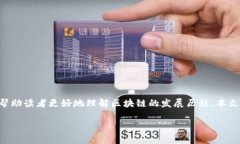 区块链技术作为一种颠覆性的技术，近年来在全