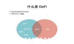 如何在TP钱包中找到薄饼代币及其投资策略