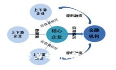 : TP钱包挖矿潜力分析：哪个项目值得投资？