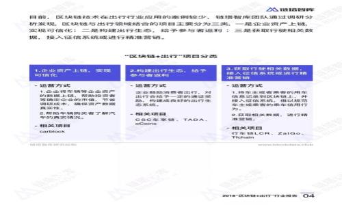 tp钱包价格表是用户在使用TP钱包过程中可能会关注的一个重要信息。TP钱包(TokenPocket)是一款多链钱包,支持多种数字资产的存储、管理和交易。随着数字货币市场的波动,TP钱包的价格也是不断变化的。本文将为您详细介绍TP钱包价格表的相关信息,包括钱包的功能、价格走势、市场影响因素、使用建议以及如何选择合适的资产进行投资等。
TP钱包价格表和投资指南