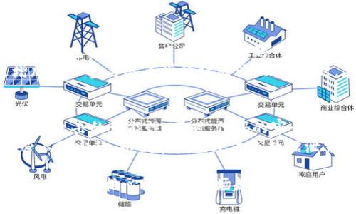 中文mzk区块链是一个特定领域的术语，涉及区块链技术及其应用。以下是对中文mzk区块链的详细解析、关键词和相关问题的讨论。

  中文mzk区块链的全面解析及应用前景 / 

 guanjianci 区块链,mzk,数字货币,去中心化,智能合约 /guanjianci 

1. 什么是区块链？
区块链是一种去中心化的分布式账本技术，它的基本概念是将所有的数据记录块串联成链，每一个记录块都包含了前一个区块的哈希值。这种结构使得区块链能够确保数据的不可篡改性和安全性。在区块链中，所有的参与者都能够访问整个账本，因此提高了透明度，同时由于去中心化，减少了对单一机构的依赖。
区块链的核心技术包括哈希算法、共识机制、智能合约等。它广泛应用于数字货币（如比特币）、金融服务、供应链管理、物联网等领域。

2. mzk区块链的定义和起源
mzk区块链是一个特定的区块链项目，通常与某种数字货币或特定应用相关。该项目可能是为了满足特定行业的需求，或者提供某种独特的技术解决方案。由于环境的变化和市场的需求，mzk区块链可能会随时间演进，其功能也会不断扩展。
这类区块链项目一般会有其创新的共识机制、代币经济模型和激励机制。它们也可能包含分布式应用程序（DApps）和智能合约，以支持更多样的商业应用。

3. 为什么区块链技术如此重要？
区块链技术之所以被广泛关注和应用，主要是因为它有几个显著的优势：
ul
    li去中心化：传统的系统通常依赖于中央机构进行管理，而区块链通过各个节点之间的互信机制，实现了去中心化，提高了数据的安全性和透明度。/li
    li不可篡改性：区块链一旦生成数据块，数据就被永久记录，任何修改都需要绝大多数节点的同意，确保数据的真实性和安全性。/li
    li智能合约：区块链技术能够支持智能合约的执行，这些合约是自动执行、不可篡改的协议，能够有效减少交易成本和管理复杂性。/li
/ul
因此，许多行业从金融到医疗、房地产等都希望通过技术创新来流程、降低成本、提高效率。

4. mzk区块链的实际应用案例
mzk区块链在实际应用中可以涵盖多个领域，如金融服务、供应链管理、身份认证等。一些项目可能涉及以下几个方面：
ul
    li金融交易：许多mzk区块链项目可能专注于提供高效、安全的金融服务，包括数字货币交易和跨境支付。/li
    li供应链管理：通过透明的不可篡改记录，提高了供应链的可追溯性，确保每一环节的信息真实可靠。/li
    li医疗数据保护：借助区块链，患者的医疗记录可以被安全保存，并且在需要时，根据权限自由共享，提高了医疗服务的质量和效率。/li
    li身份验证：mzk区块链项目可能用于创建数字身份认证系统，确保用户身份的真实性和隐私保护。/li
/ul

5. mzk区块链的未来发展趋势
随着区块链技术的不断发展，mzk区块链也将在未来展现出更多的潜力和机会:
ul
    li技术创新：随着区块链技术的演进，新的共识机制、提高效率的方法将不断涌现，mzk区块链项目也将不断适应这些变化。/li
    li政策与合规：随着各国对区块链技术的重视，法律法规也开始逐步完善，未来在合规性方面的提升将为mzk区块链的发展创造更多机会。/li
    li跨链技术：随着不同区块链之间的联系日益紧密，mzk区块链项目可能会利用跨链技术实现信息和价值的无缝传递，提高应用的广泛性。/li
/ul

可能相关问题

1. mzk区块链与其他区块链有什么区别？
mzk区块链之所以被定义为一个独立的项目，它可能在技术架构、共识机制、或者目标用户群体上与其他区块链有所不同。例如，一些区块链项目可能专注于智能合约的执行，而mzk区块链可能更加关注于整体的流动性和用户体验方面。
此外，在很大程度上，mzk区块链的代币经济模型也是其独特之处，这将影响其用户的参与感和经济激励。如果其他区块链采用的是基于挖矿的出块机制，mzk区块链也许会选择更加环保且高效的共识方法，比如权益证明（PoS）。这使得用户更容易参与到网络运营和治理中，加速项目生态系统的发展。

2. 加入mzk区块链有什么好处？
加入mzk区块链可以为用户带来多种好处。首先，通过参与网络，用户能够获得一定的参与奖励，这些奖励以代币的形式发放，可能会随着区块链的发展而增值。此外，mzk区块链的去中心化特性为用户提供了一种更加安全、透明的操作环境，尤其是在金融或数据交换方面。
同时，参与mzk区块链的用户也有机会直接接触到前沿的技术和项目，能够借此机会扩展人脉和学习机会。对于企业来说，加入mzk区块链无疑可以提升其品牌形象及竞争优势。这对于想要融入数字时代的企业尤为重要，可以通过区块链技术现有的操作流程，提高效率。

3. 如何评估mzk区块链的价值？
评估mzk区块链的价值可以从多个角度进行，以下是一些关键指标：
ul
    li市场需求：通过分析mzk区块链的目标用户群体和潜在市场需求，可以判断其未来发展空间和市场接受程度。/li
    li技术实力：技术的创新性、稳定性和可扩展性都会对其长期价值产生影响。评估其开发团队的背景、经验以及技术文档的完整性都是必不可少的。/li
    li社区支持：参与者和用户群体的支持程度、高度参与度和活跃性都是评估其流行度和可行性的重要指标。/li
    li财务健康：项目的融资情况、资本结构以及收益模型都能直接反映出该项目的整体价值。/li
/ul
通过多维度的分析，可以清晰了解mzk区块链的潜在价值和必要性。

4. mzk区块链中的代币如何使用？
在mzk区块链中，代币通常是其生态系统的核心，它们可以用来进行交易、激励参与者或者参与治理。用户可以用代币进行支付、兑换服务，或者在智能合约中作为条件的一部分进行使用。
代币的使用通常与项目的经济模型密切相关，比如某些代币可能用于支付平台费用，而其他代币则可能被用于激励矿工或参与者，通过增加用户参与感来增强社区活跃性。同时，在去中心化金融（DeFi）领域，mzk区块链的代币可能也用于流动性挖矿、质押等多种金融活动，提供了丰富的投资选择和收益机会。

5. mzk区块链的安全性如何保障？
确保mzk区块链的安全性是项目成功的关键。首先，需要建立合理的共识机制，确保所有节点在网络中能够就数据达成一致，减少安全漏洞和攻击的可能性。同时，代码的审计也是保护网络安全的重要环节，确保没有潜在的漏洞或者安全隐患。
此外，用户自身的安全意识同样重要，用户需要了解如何安全存储其私钥，并合理使用平台提供的服务。定期的安全演练和应急预案都是必不可少的，以便在发生攻击或数据泄露时能够迅速做出反应。

综上所述，mzk区块链作为一个新兴的技术和项目，展现出了广阔的前景和应用潜力，同时，对用户、企业与整个社会都能够带来深远的影响。理解其核心概念和市场趋势将有助于大家更好地把握这个快速发展的领域。