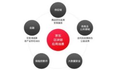 如何使用TP波卡钱包：全面指南与常见问题解答