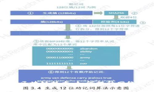 路由器中的区块链技术:如何提升网络安全与效率
