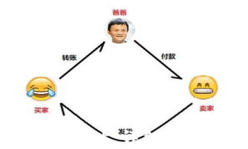 TP钱包如何创建自定义地址:详细操作指南和常见问题解析